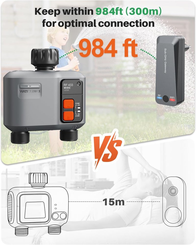 johgee WiFi Sprinkler Timer 2 Zone with 984 Feet RF Gateway, 2 Outlet Smart Water Timer for Garden Hose with Rain Delay/Manual/Automatic,WiFi Water Hose Timers for Garden & Lawns - Image 3